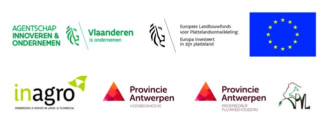 Partners demonstratieproject water Inagro