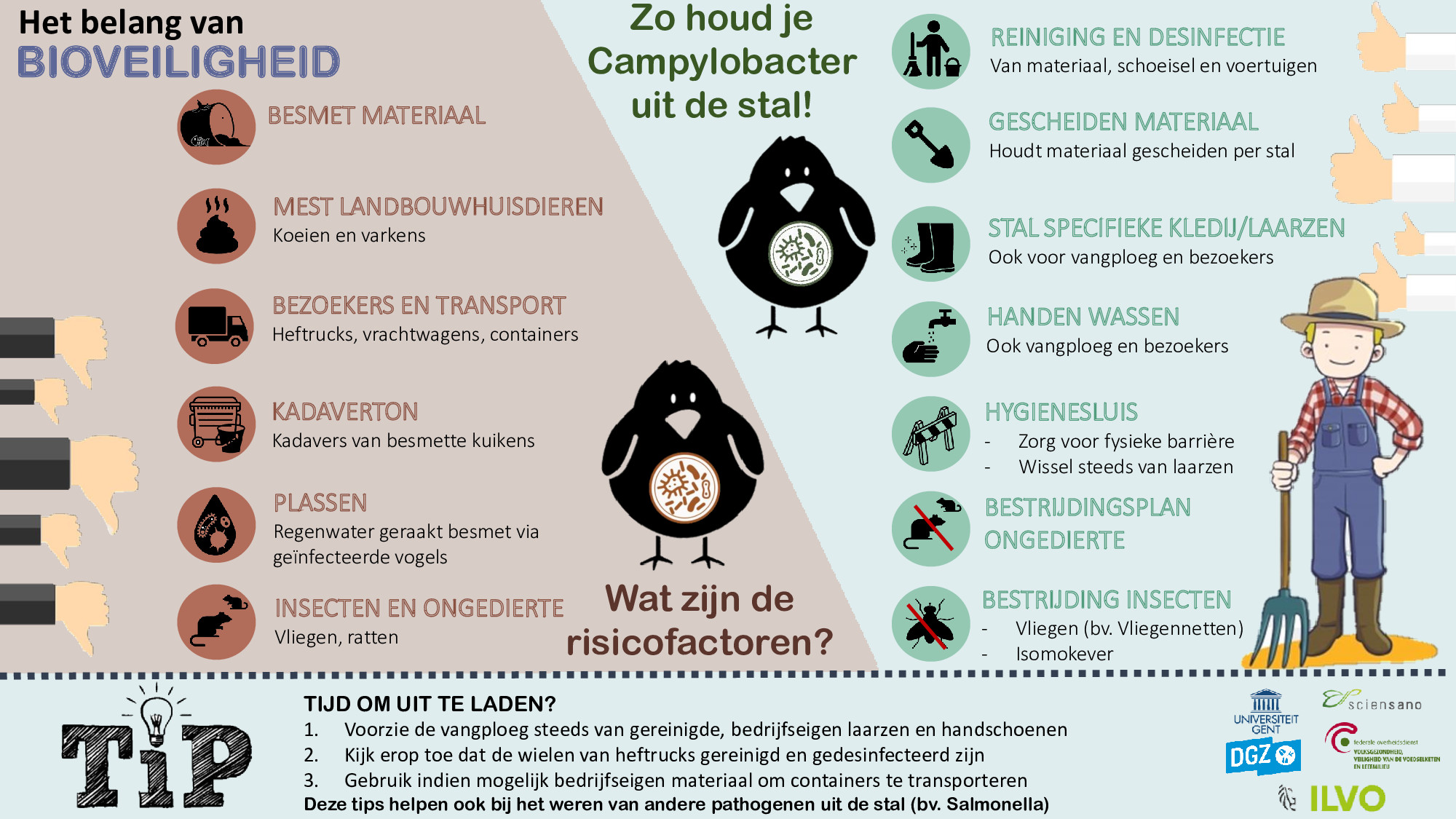 Poster bioveiligheid